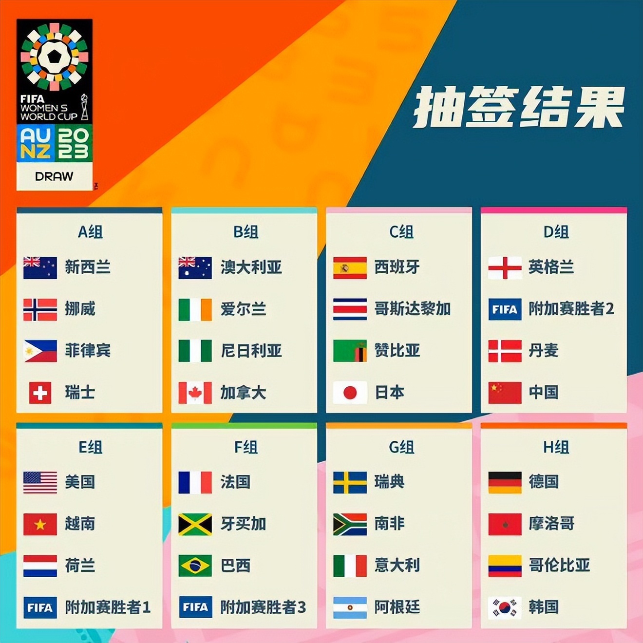 他们的支